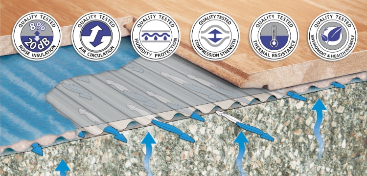 Pilt Alusvaht ProVent parketile ja laminaadile